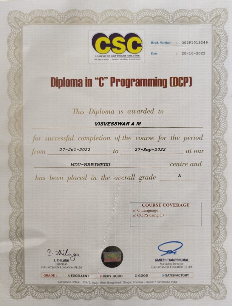 C,C++ certificate